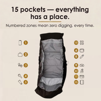 Organized Everyday Tote with Backpack Straps